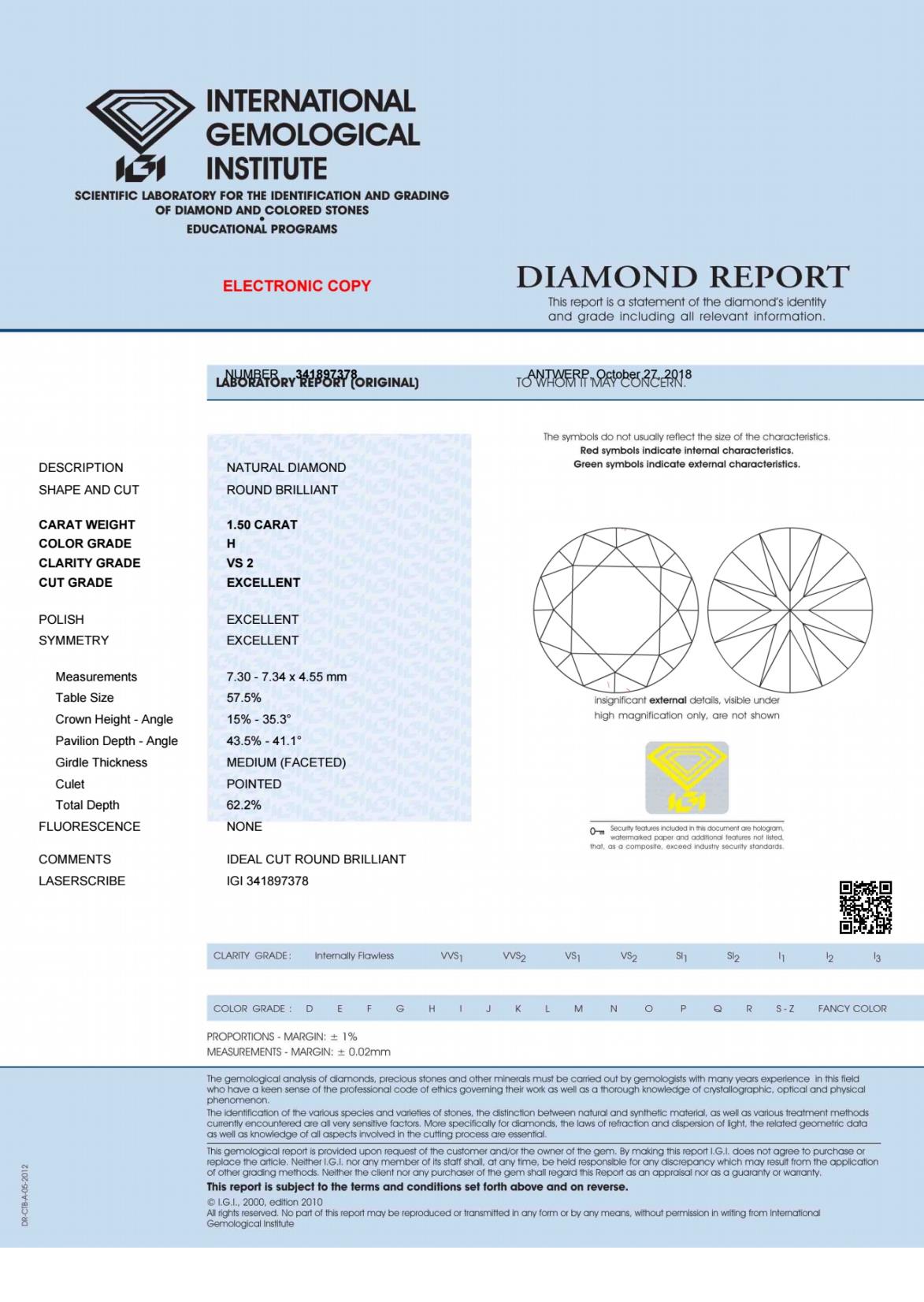 Certificación de diamantes - Informe IGI