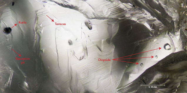 Características superficiales de disolución e inclusiones de rutilo y diópsido en diamante.