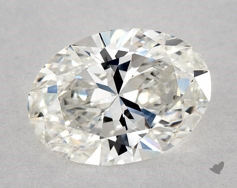 Guía de diamantes de talla ovalada - Pajaritas