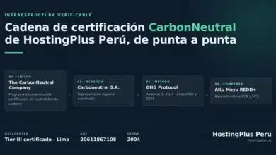 HostingPlus Perú publica la cadena completa de certificación de su datacenter y de su huella de carbono